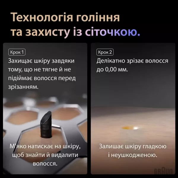 Електрична бритва Braun Series 9 Pro+ 9615s Wet&Dry (Titanium)