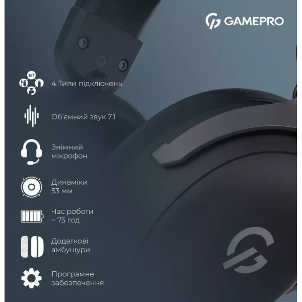 Ігрова гарнітура Gamepro HSW201B (Black) (UA)