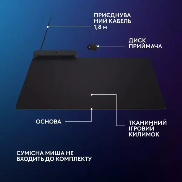 Килимок для миші Logitech G PowerPlay 2 Charging System Mouse Pad (EU)